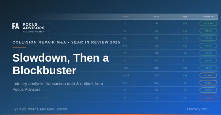 Year in Review 2025: Slowdown, and Then a Blockbuster