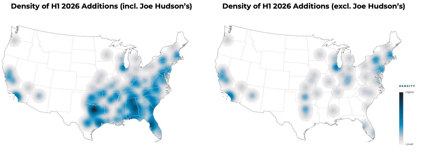 Two U.S. heat maps comparing the density of H1 2026 collision repair location additions, including and excluding Joe Hudson&rsquo;s.