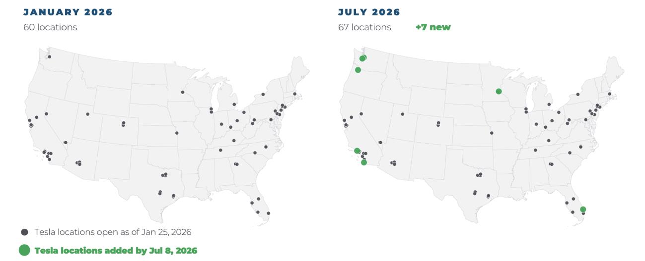 Two U.S. maps of Tesla collision center locations, showing 60 open as of January 2026 and seven added by July 2026.
