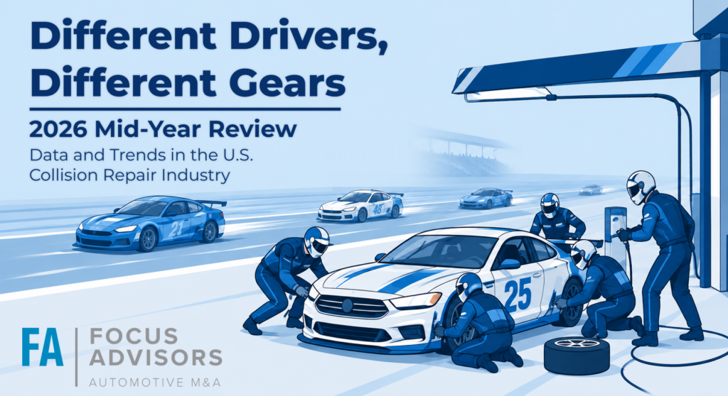 2026 Mid-Year Review: Different Drivers, Different Gears